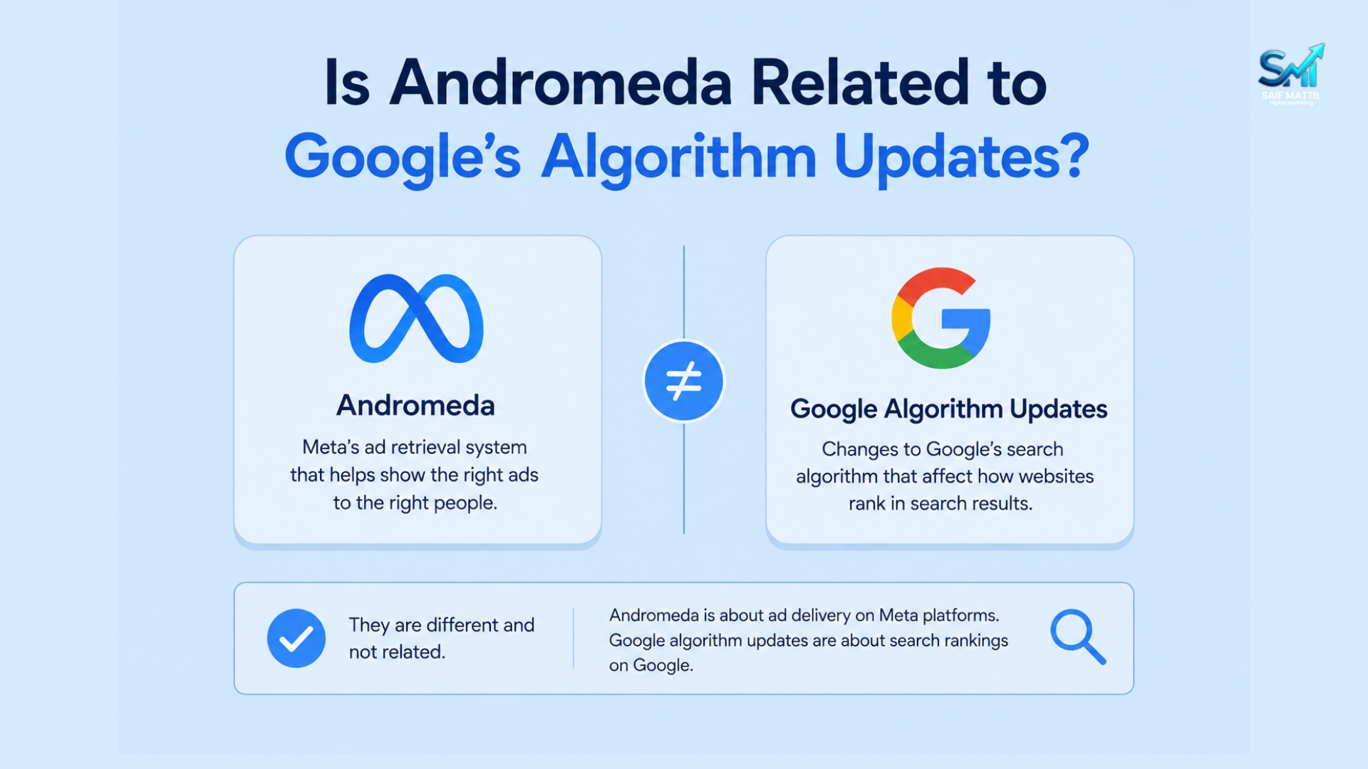 meta andromeda update